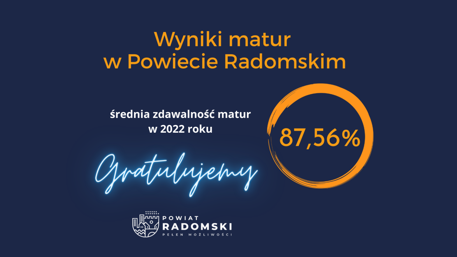 Powiat Radomski